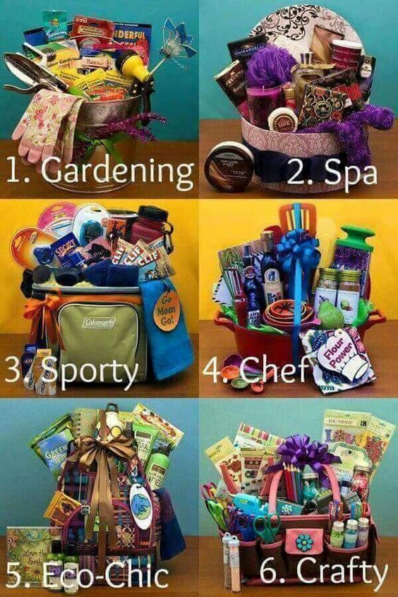Easter basket ideas for adults